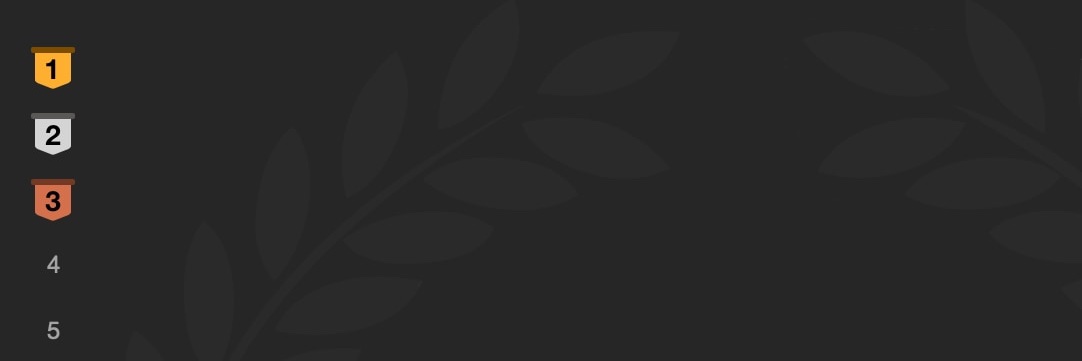 chamois__'s profile banner image