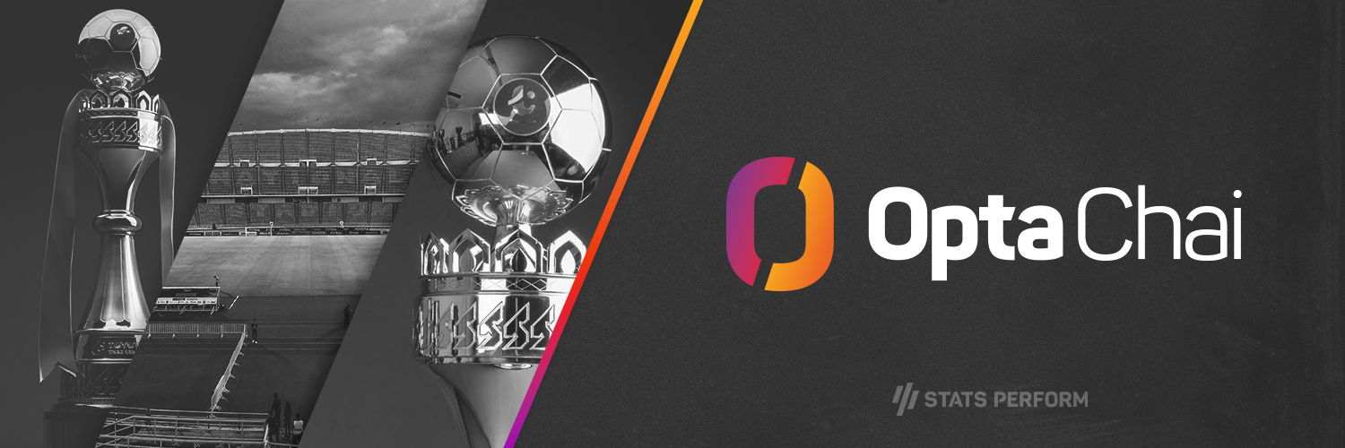 OptaChai's profile banner image