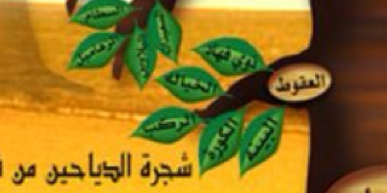 ملتقى العقوط banner