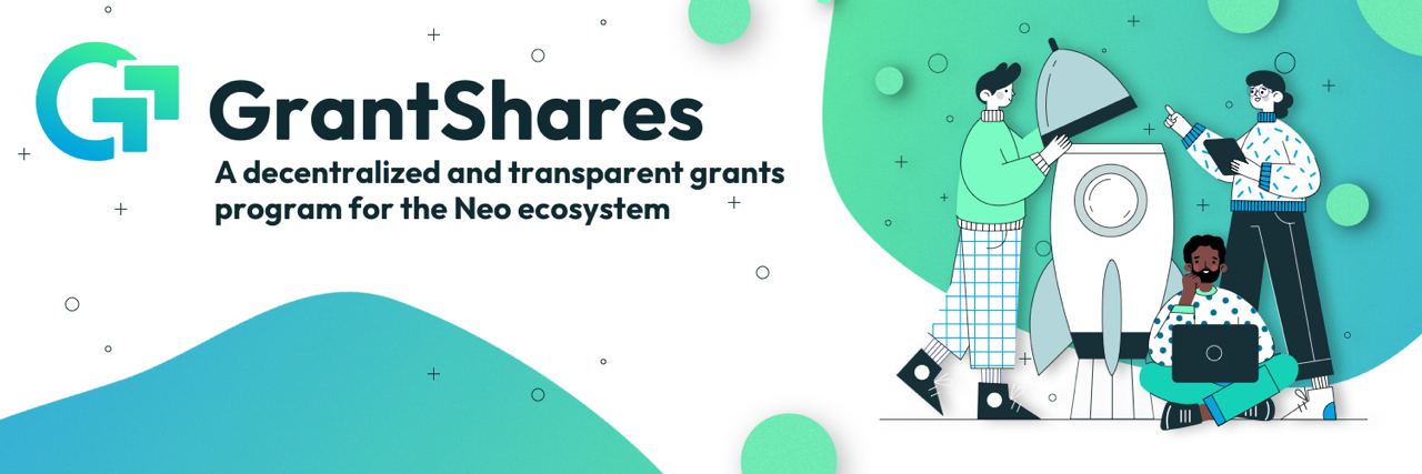 GrantShares banner