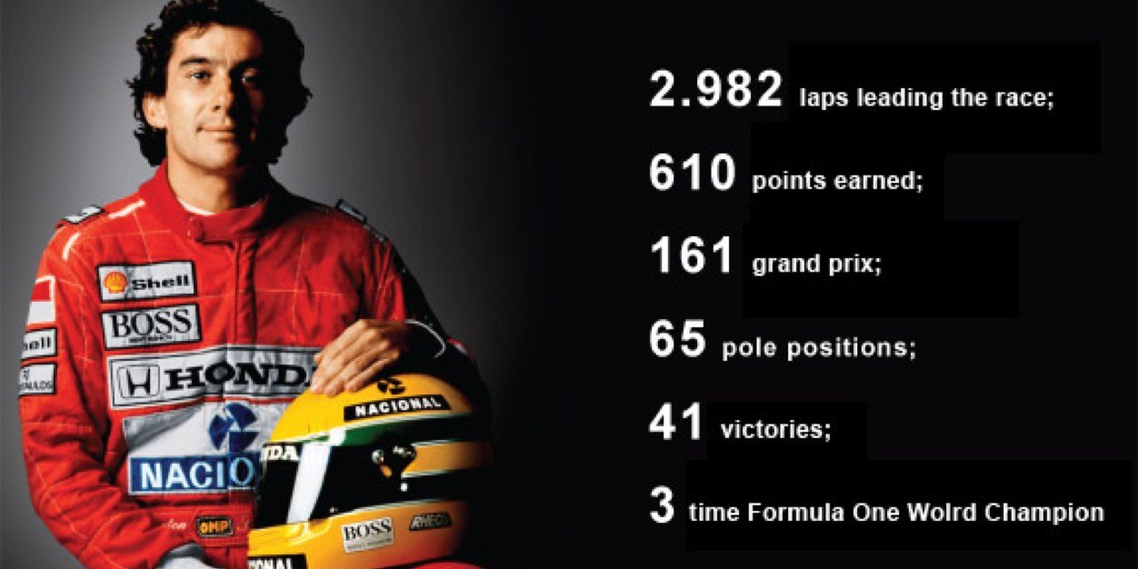 RodroTorro's profile banner image