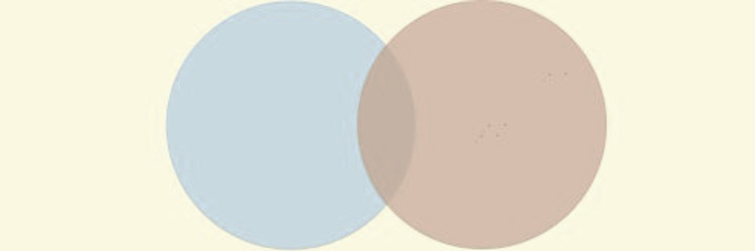 TwoCircles4's profile banner image