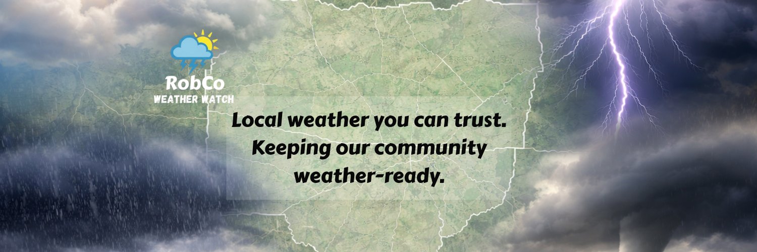 Robco Weather Watch banner