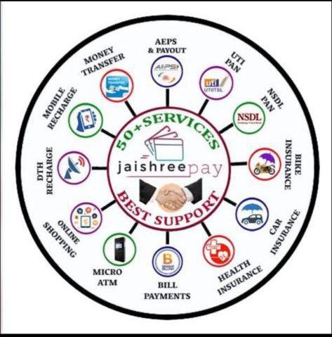 JaishreePay's profile banner image