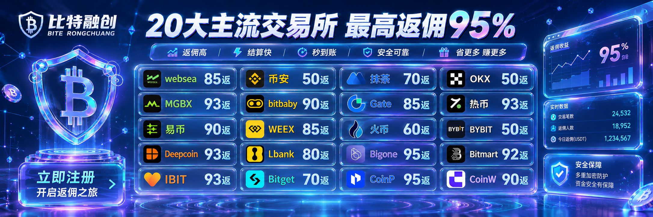 irevollo's profile banner image