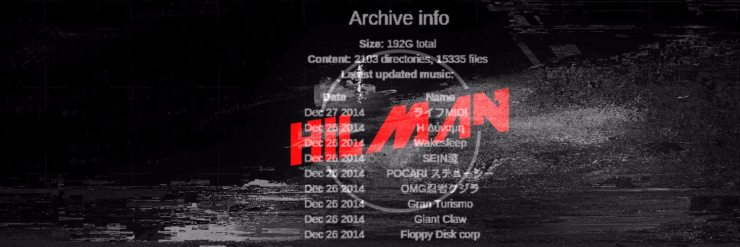 hilmanzee's profile banner image