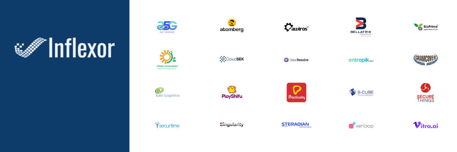 Pr@tip M@zumd@r banner