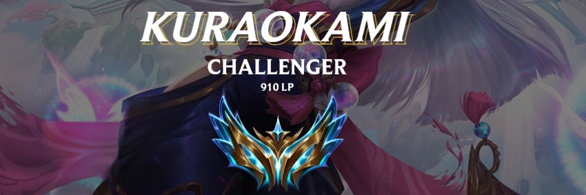 Kuraokami banner