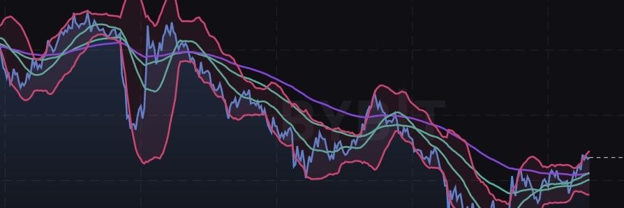 PROtrader banner