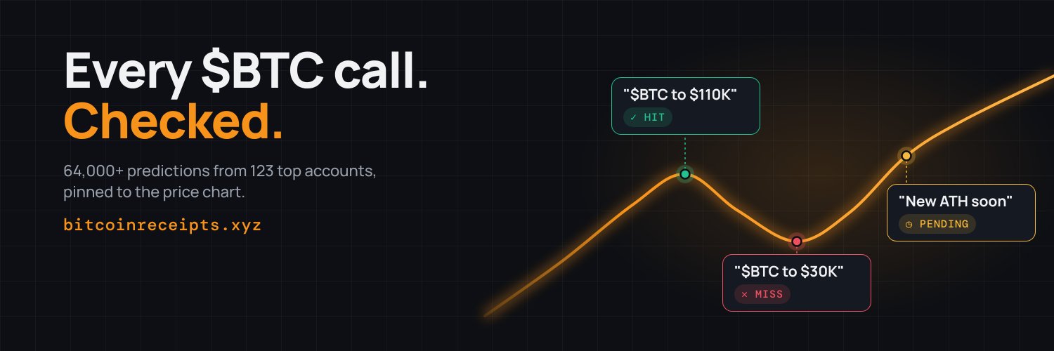 btc_receipts's profile banner image