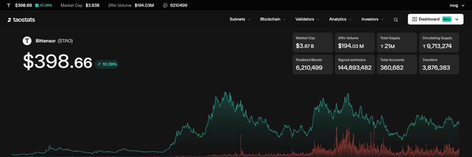 mogmachine (ττ) banner