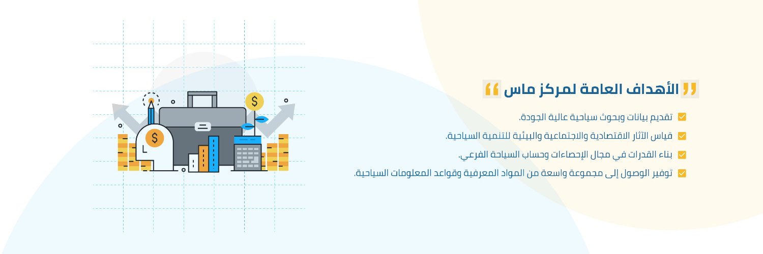 MASCentre's profile banner image