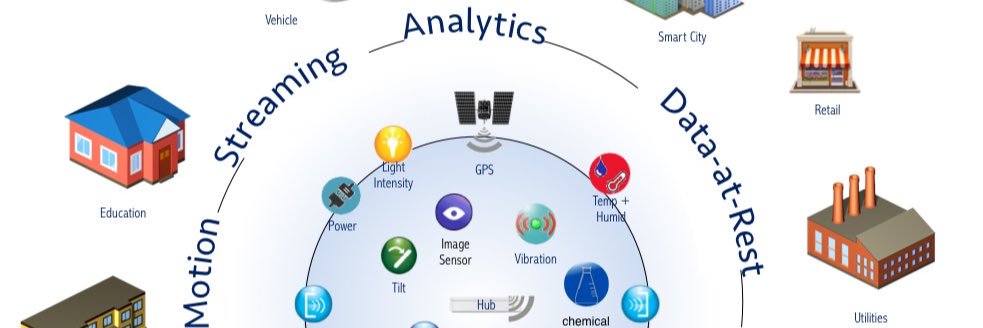 Joseph A. di Paolantonio banner