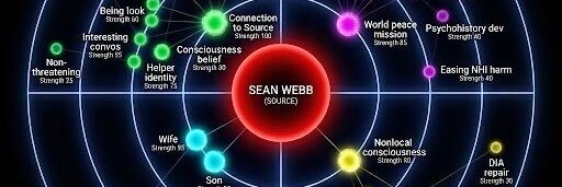 Sean Webb banner