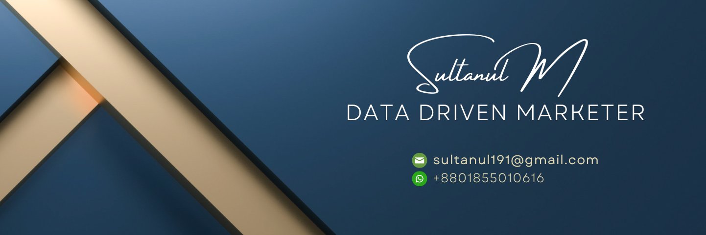 sultanulmo's profile banner image