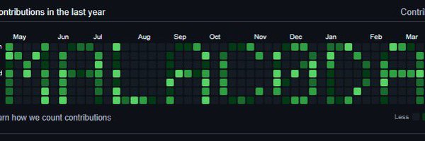 Malac0daa Profile Banner