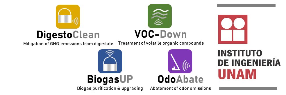 Gas Phase Engineering banner