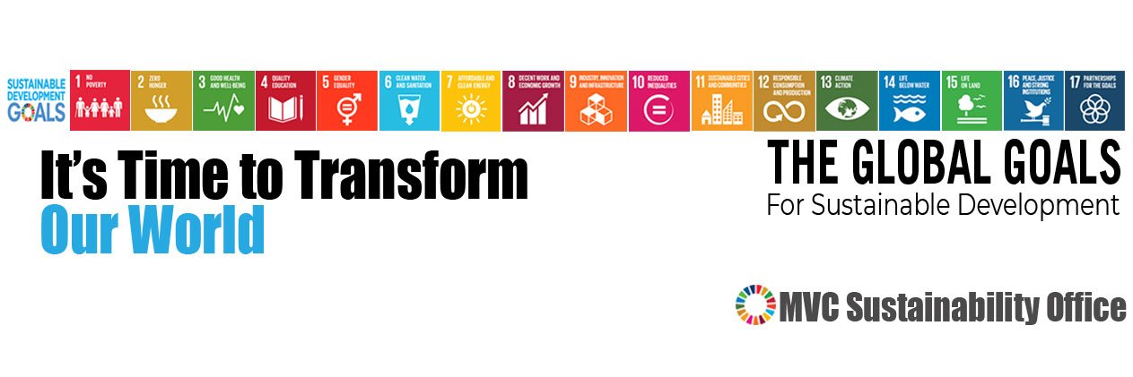 SustainableMVC's profile banner image