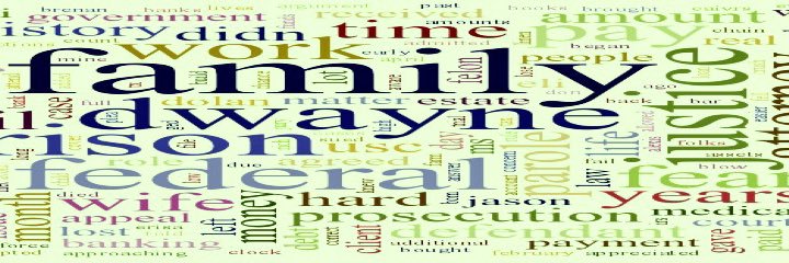 GleanedFrom's profile banner image