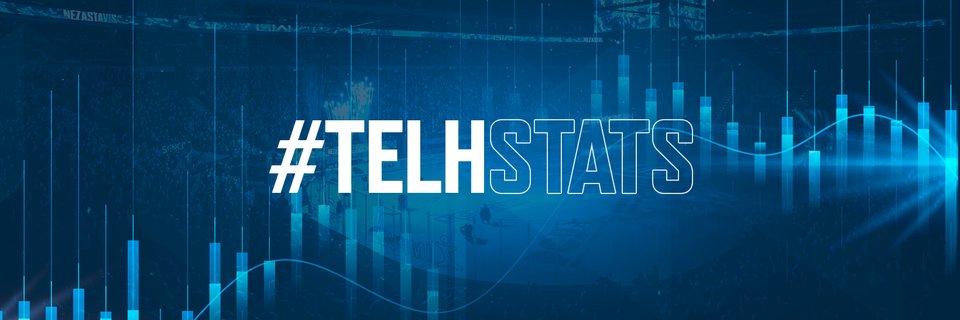 TELH stats banner