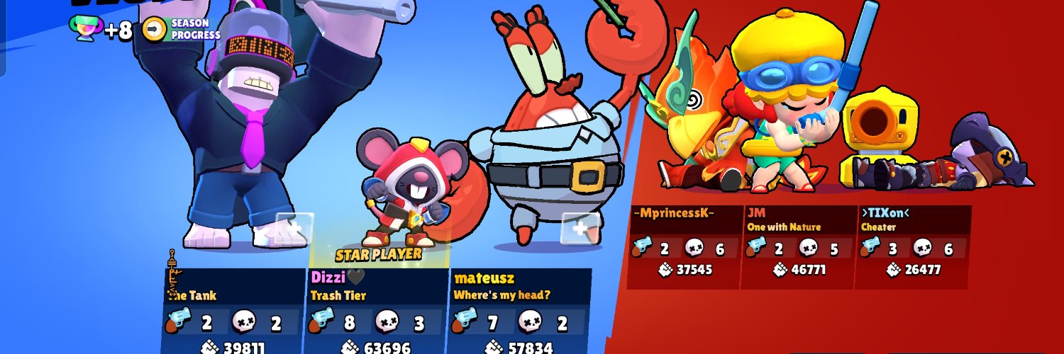 DizzyOff1's profile banner image