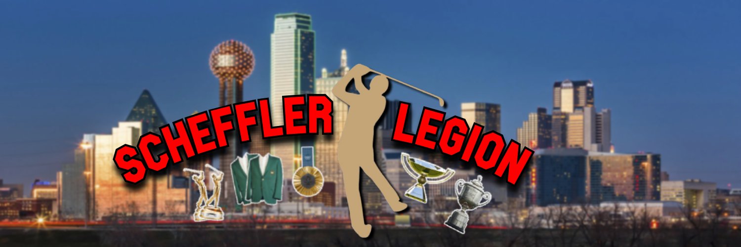 TrackingScheffler's banner