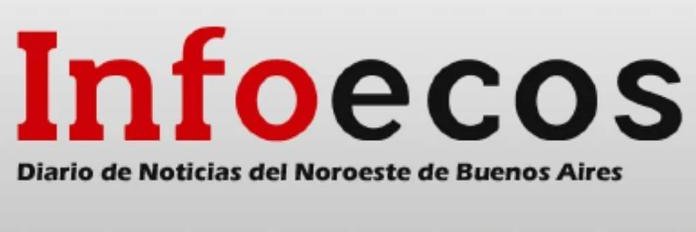 infoecos's profile banner image