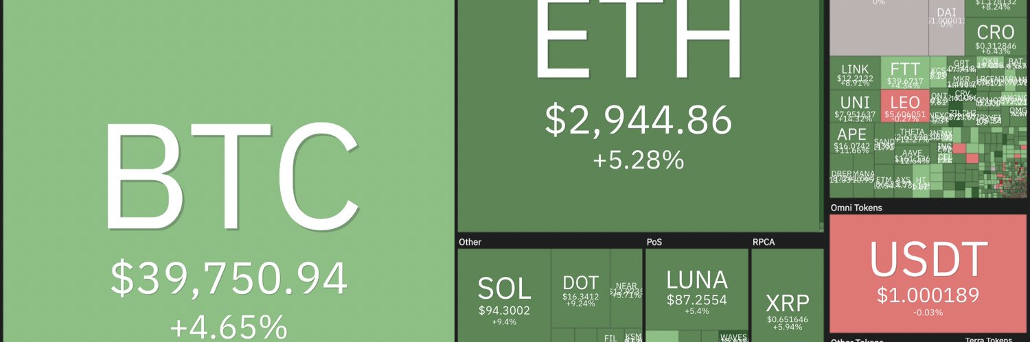 Crypto_TradeApe banner