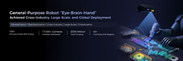 global_mechmind Profile Banner