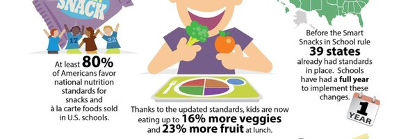 Nourish_Science Profile Banner