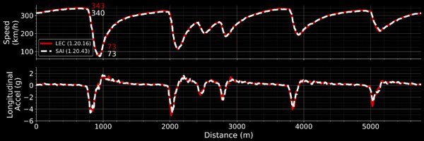 FDataAnalysis Profile Banner