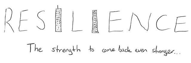 Developing Mathematical Resilience banner