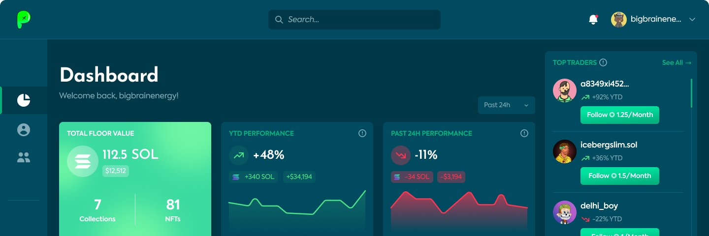 Prosperous Parrots 🦜 banner
