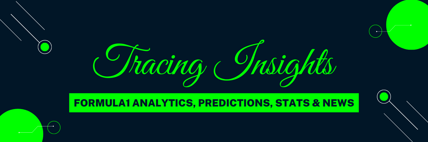 Tracing Insights - F1 Analytics 📈 Profile Banner