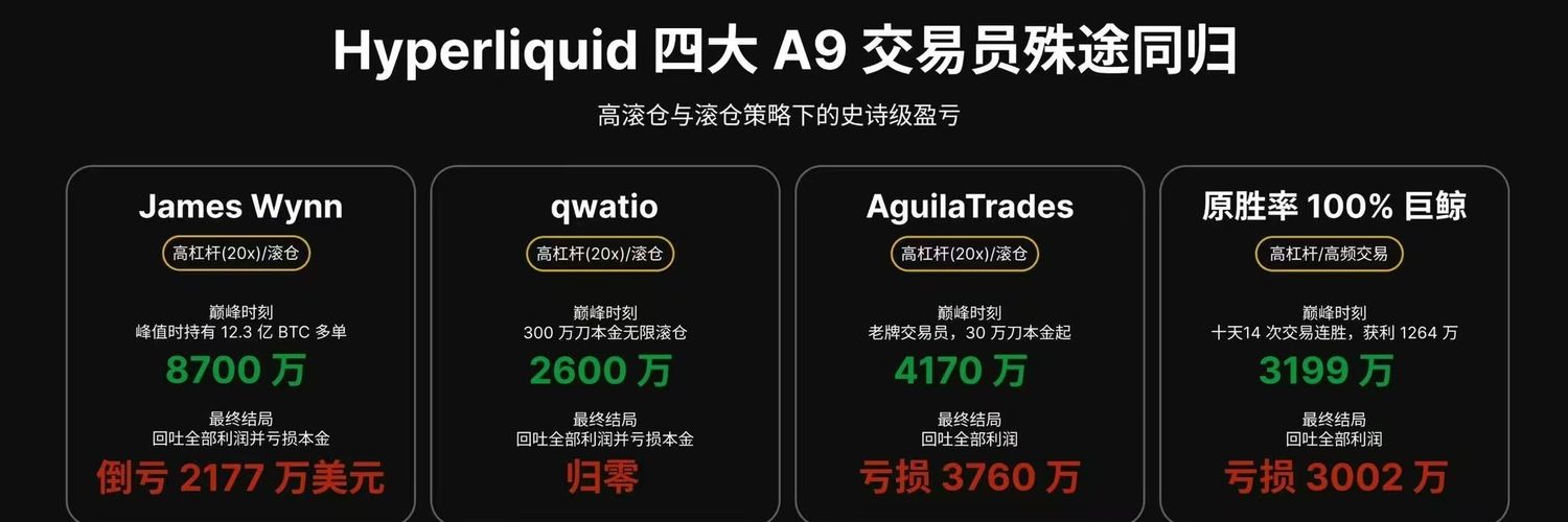 辽北加密哥 banner