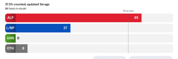 blowingtom2 Profile Banner