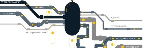 verotutkimus Profile Banner