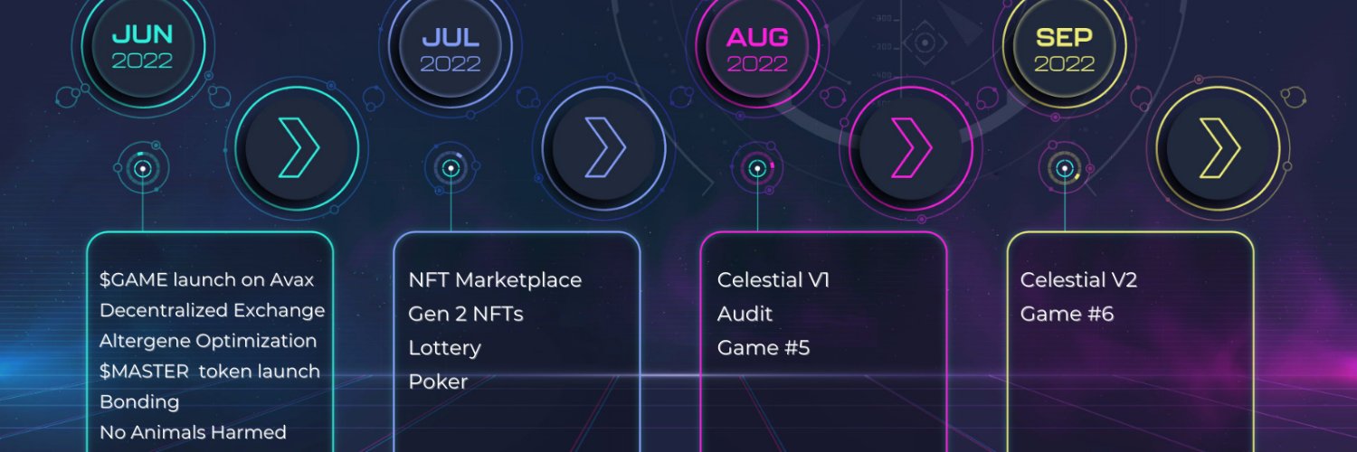 Game Theory 🔺 banner