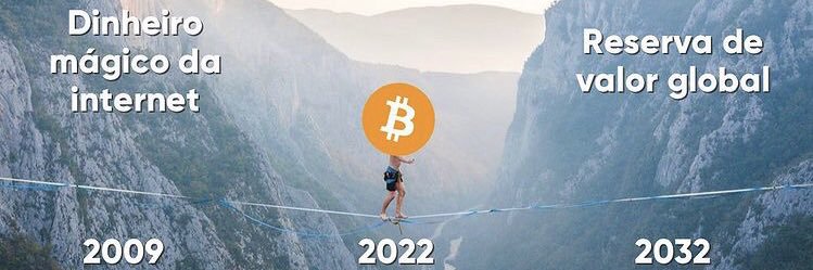 Quem é Satoshi's banner