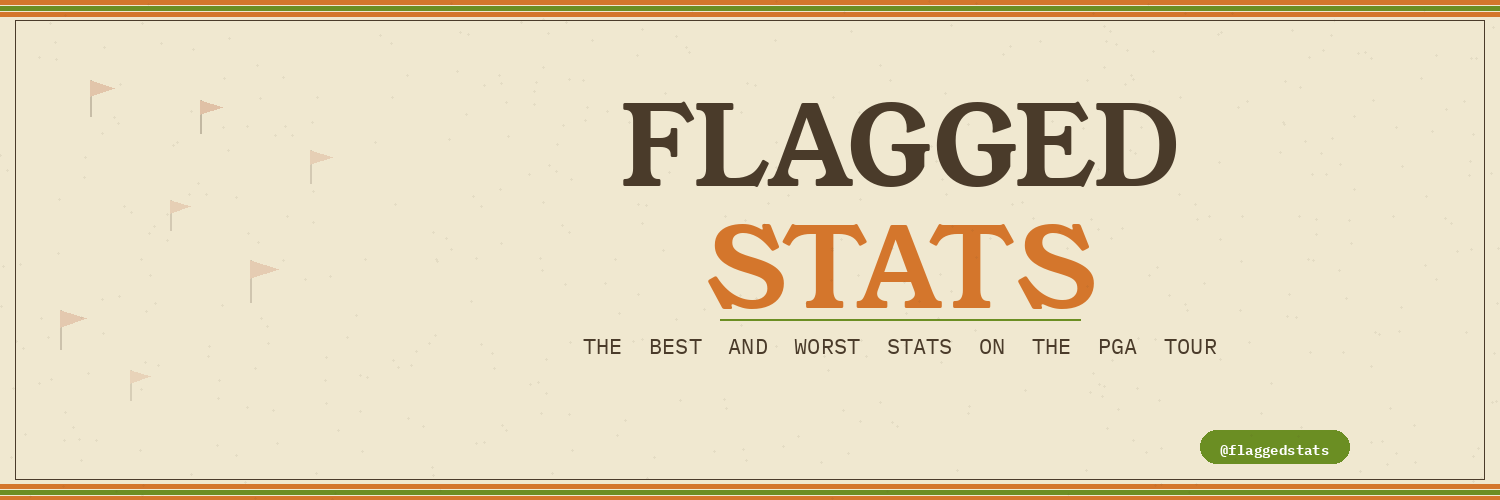 FlaggedStats banner