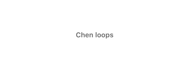 Chen loops Profile Banner