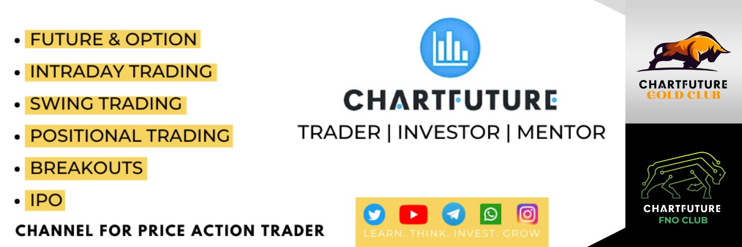 CHART FUTURE | SWING TRADER banner