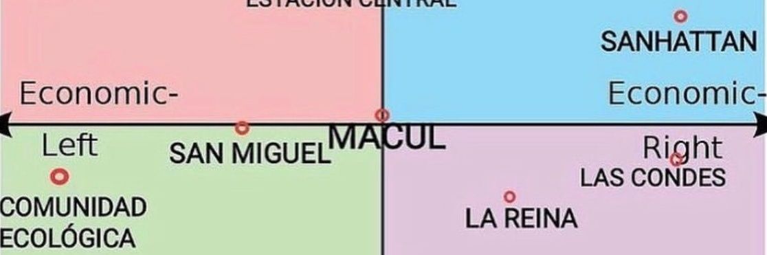 Gonzalo Espinoza Bianchini banner