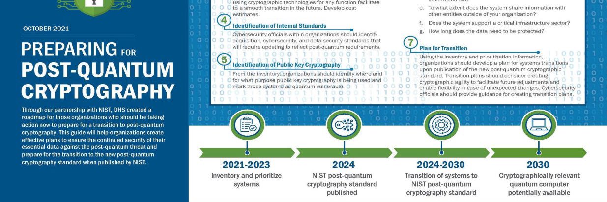 R8:be quantum-safe!or be 0! pushing bitcoin to be!'s banner