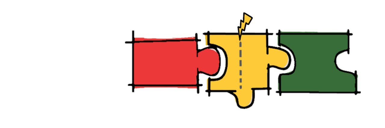 The MICRO-BIO process banner