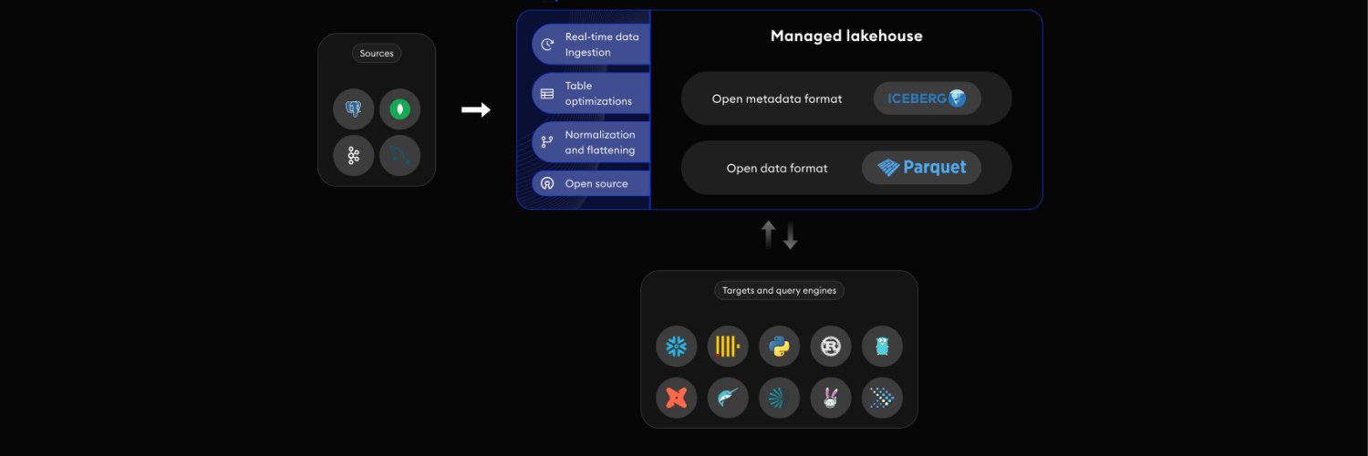 OLake by Datazip banner