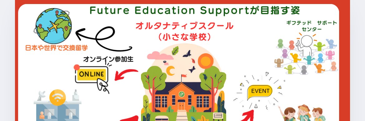 YDevelopmental's profile banner image