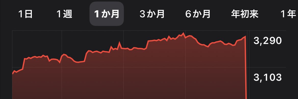 私がタロウです banner