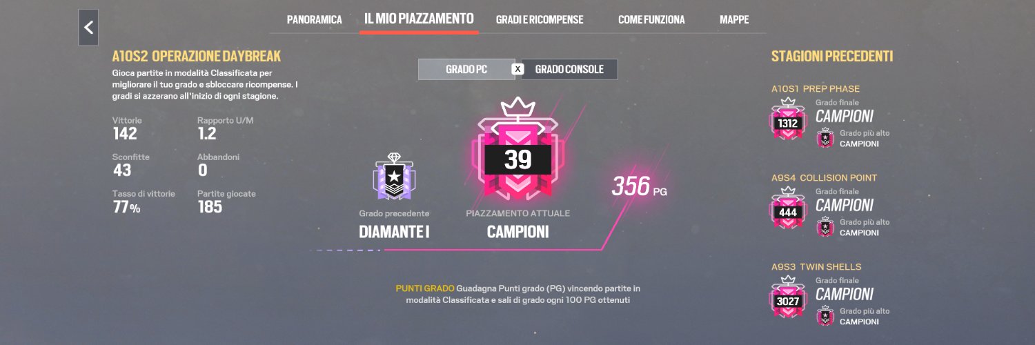 Blesskq🇮🇹 banner