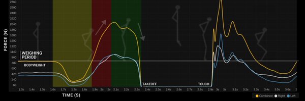 Elephantfit2 Profile Banner